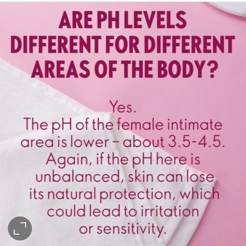 Feminelle wash